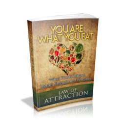 You Are What You Eat PLR Bundle